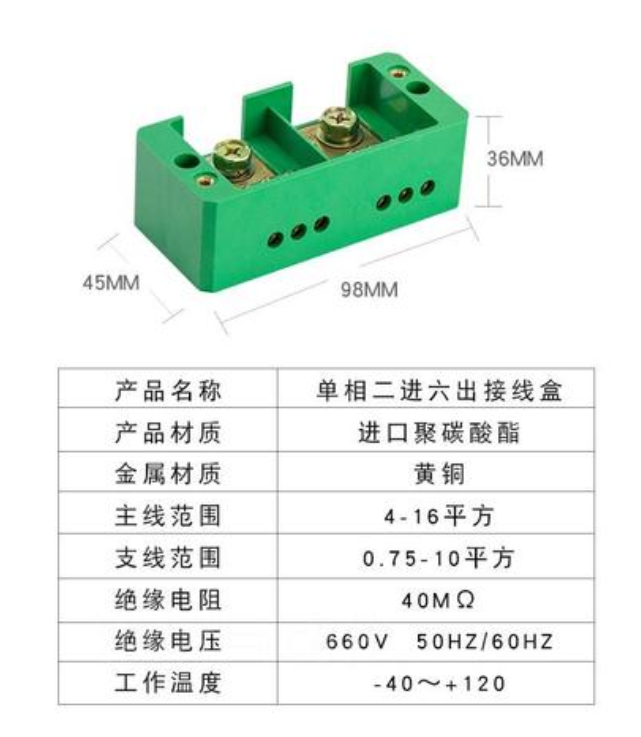 計(jì)量接線盒